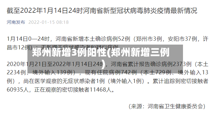 郑州新增3例阳性(郑州新增三例)