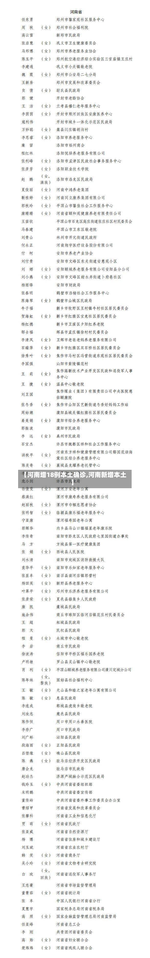 【河南增18例本土确诊,河南新增本土】-第3张图片
