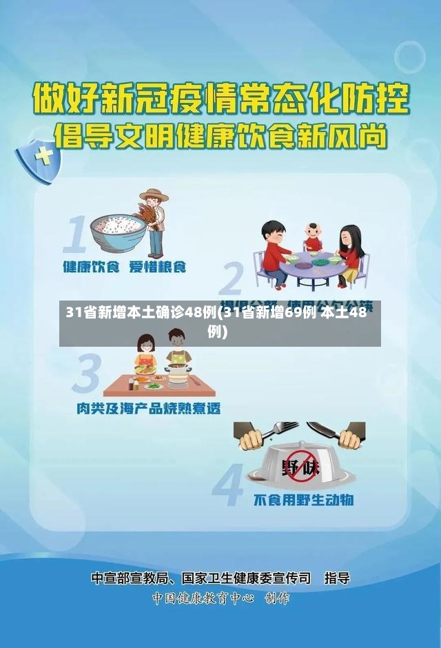 31省新增本土确诊48例(31省新增69例 本土48例)