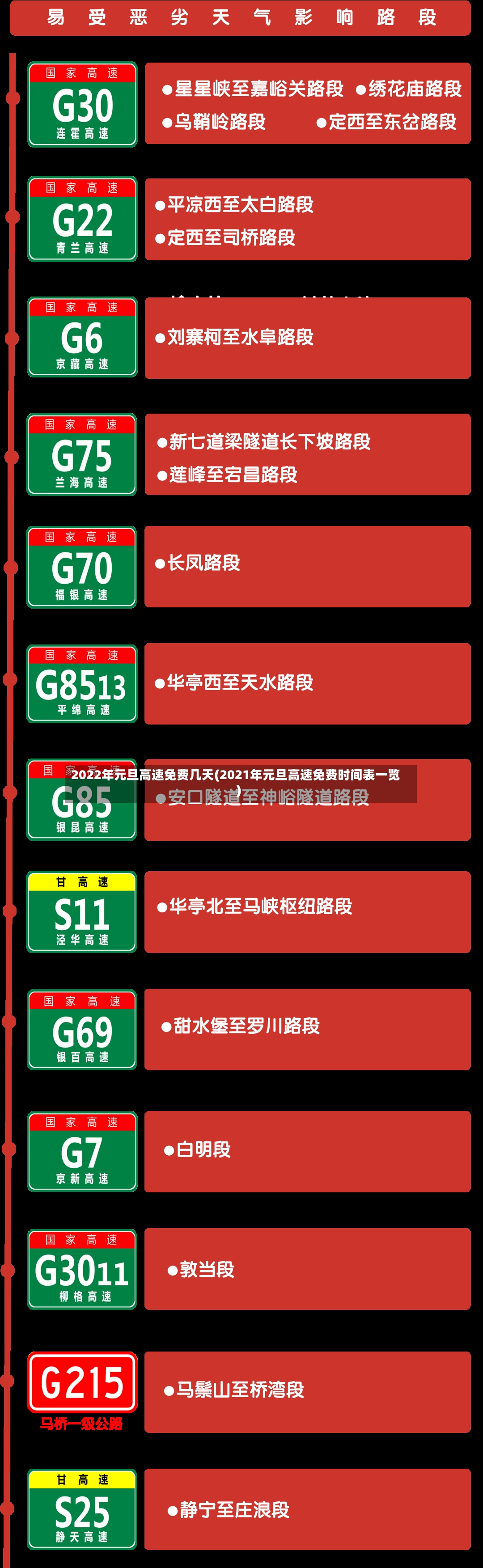 2022年元旦高速免费几天(2021年元旦高速免费时间表一览)