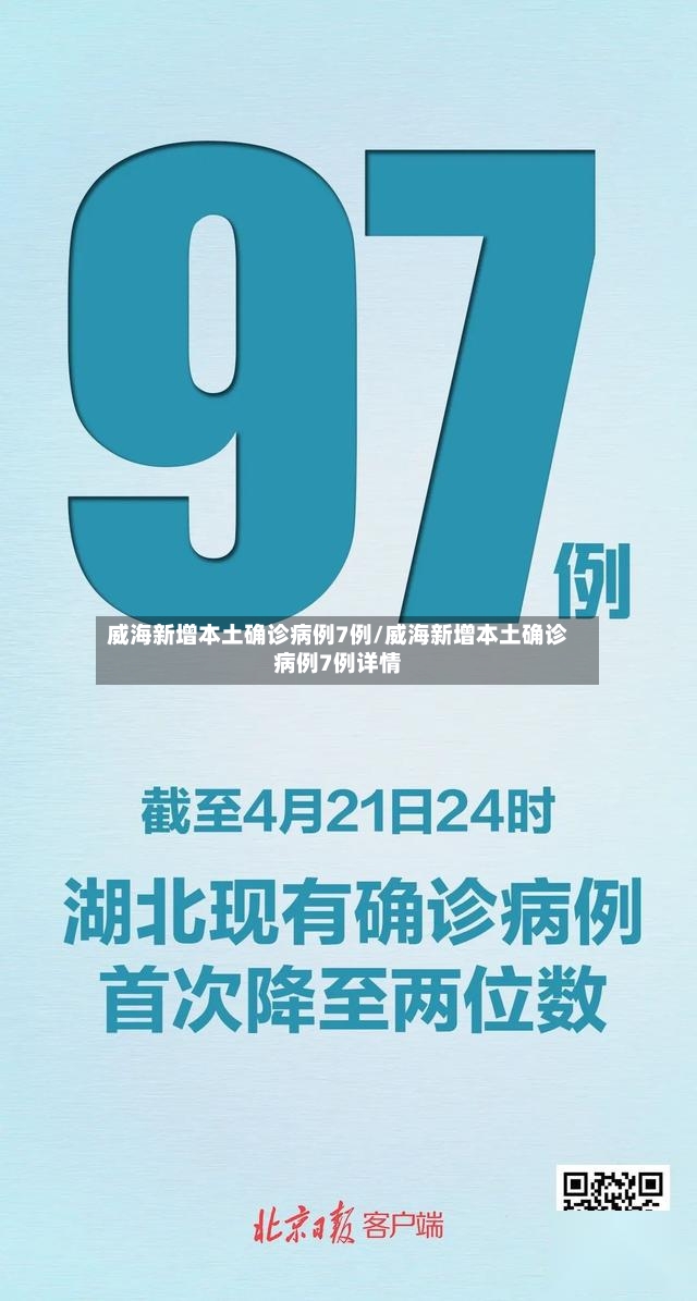 威海新增本土确诊病例7例/威海新增本土确诊病例7例详情