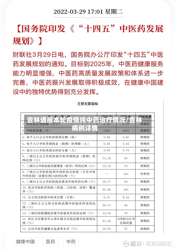 吉林通报本轮疫情纯中药治疗情况/吉林病例详情-第2张图片