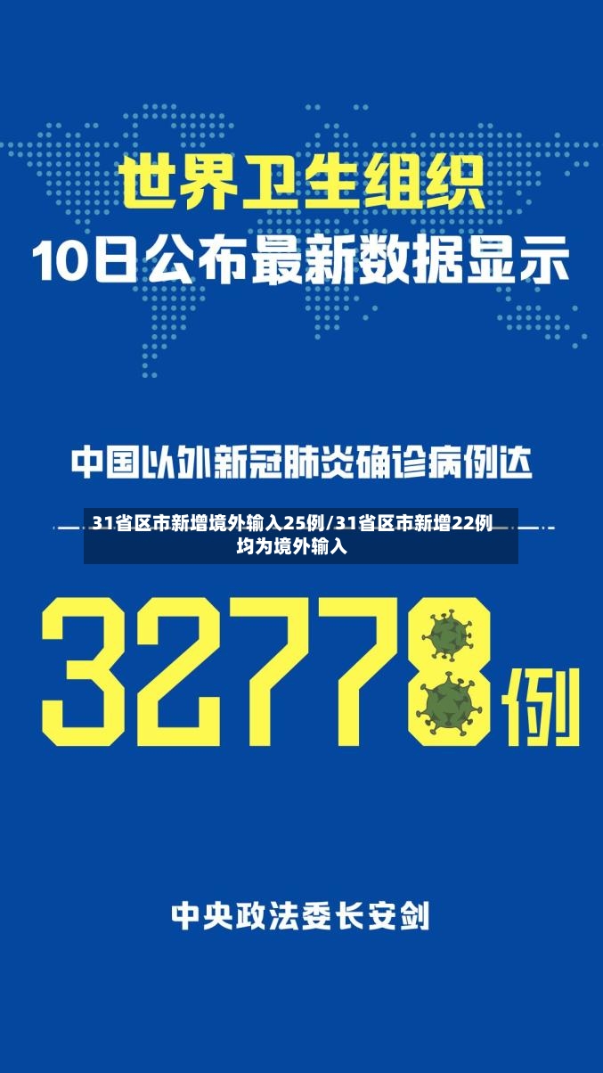 31省区市新增境外输入25例/31省区市新增22例均为境外输入-第2张图片
