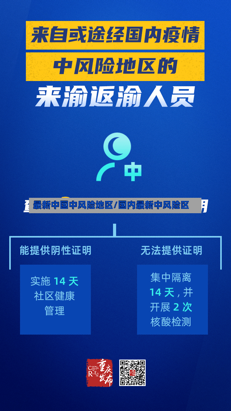 最新中国中风险地区/国内最新中风险区-第2张图片
