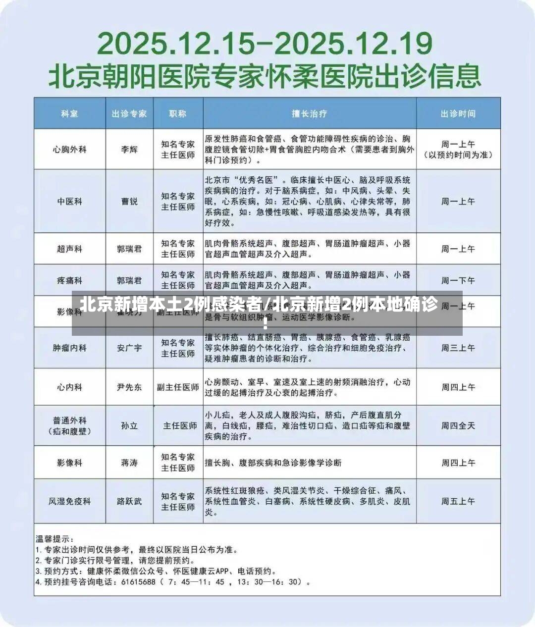 北京新增本土2例感染者/北京新增2例本地确诊!-第2张图片