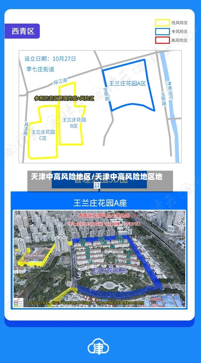天津中高风险地区/天津中高风险地区地图-第2张图片