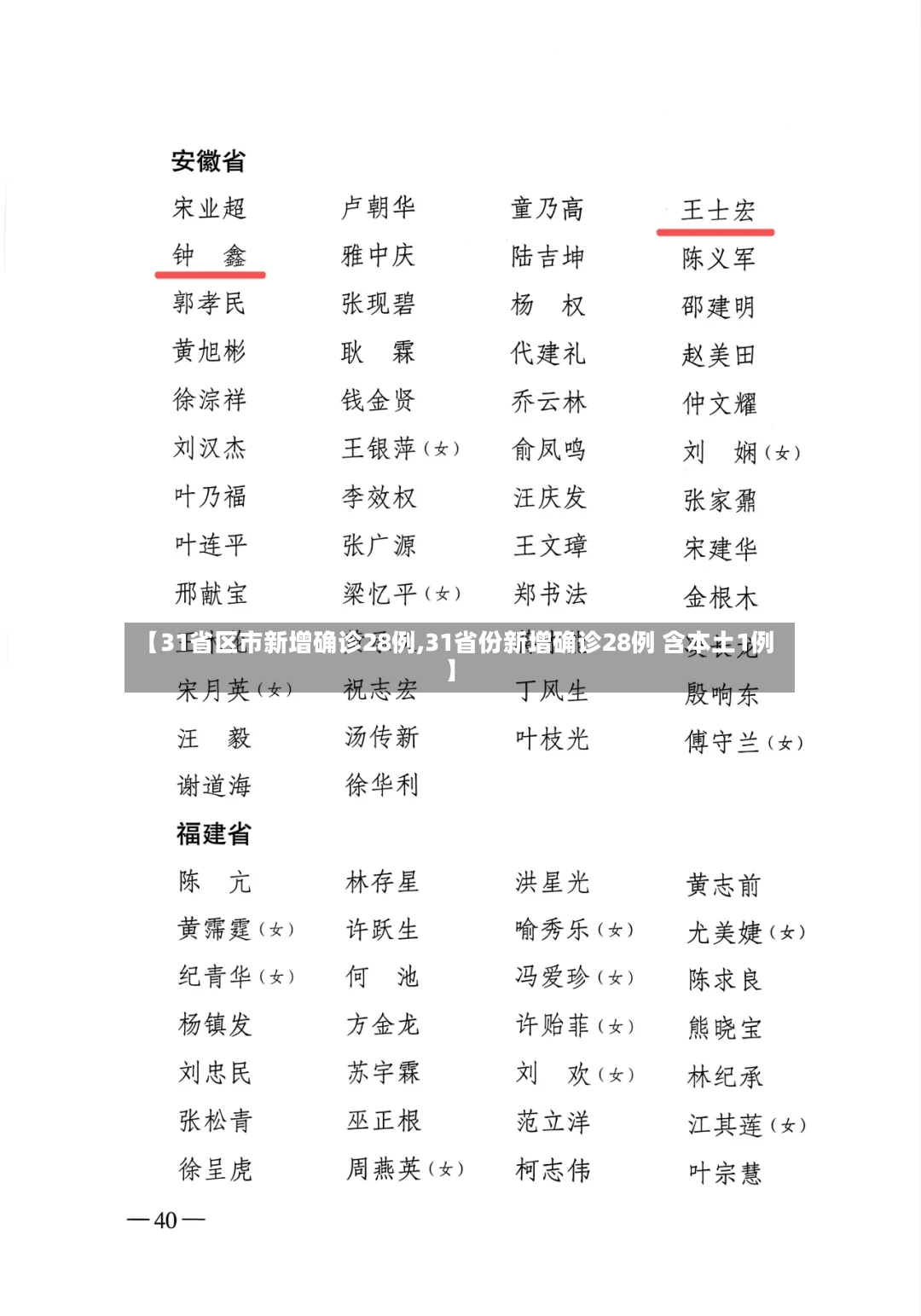 【31省区市新增确诊28例,31省份新增确诊28例 含本土1例】