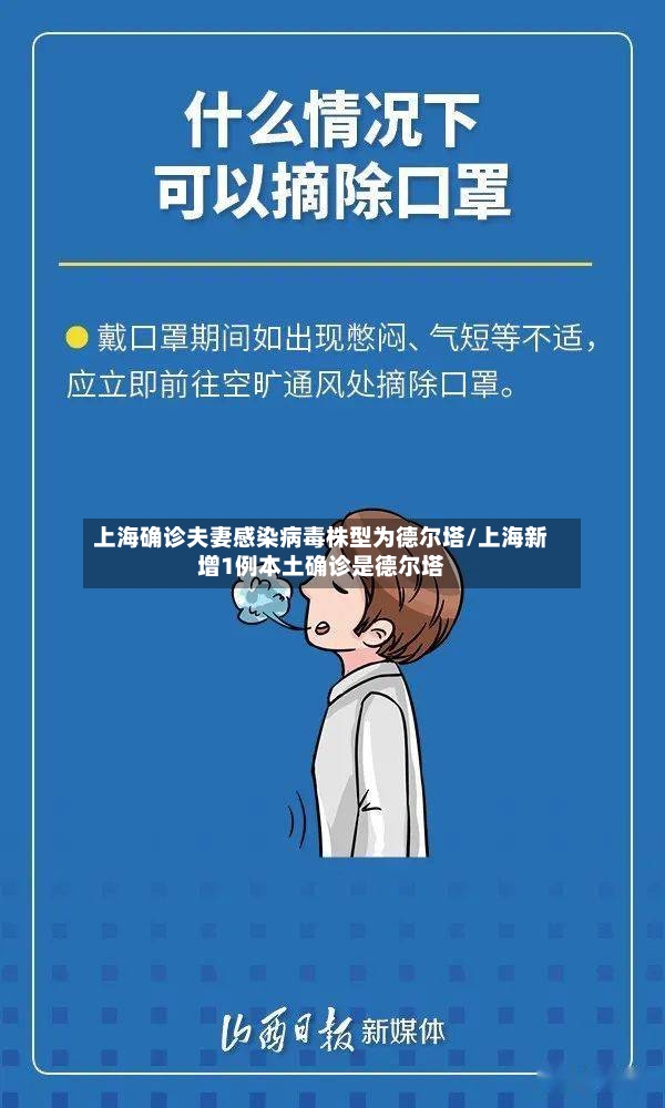 上海确诊夫妻感染病毒株型为德尔塔/上海新增1例本土确诊是德尔塔-第2张图片