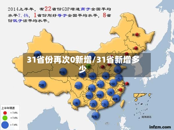 31省份再次0新增/31省新增多少-第2张图片