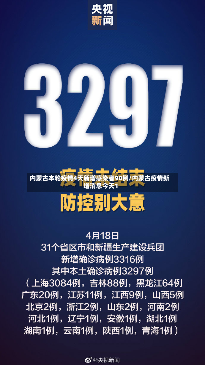 内蒙古本轮疫情4天新增感染者90例/内蒙古疫情新增消息今天1-第3张图片
