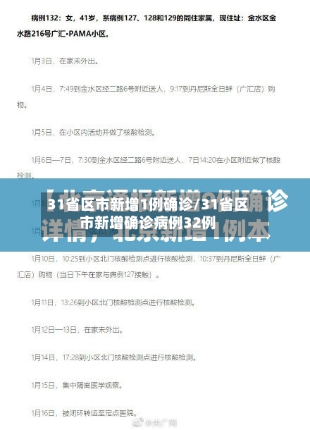 31省区市新增1例确诊/31省区市新增确诊病例32例