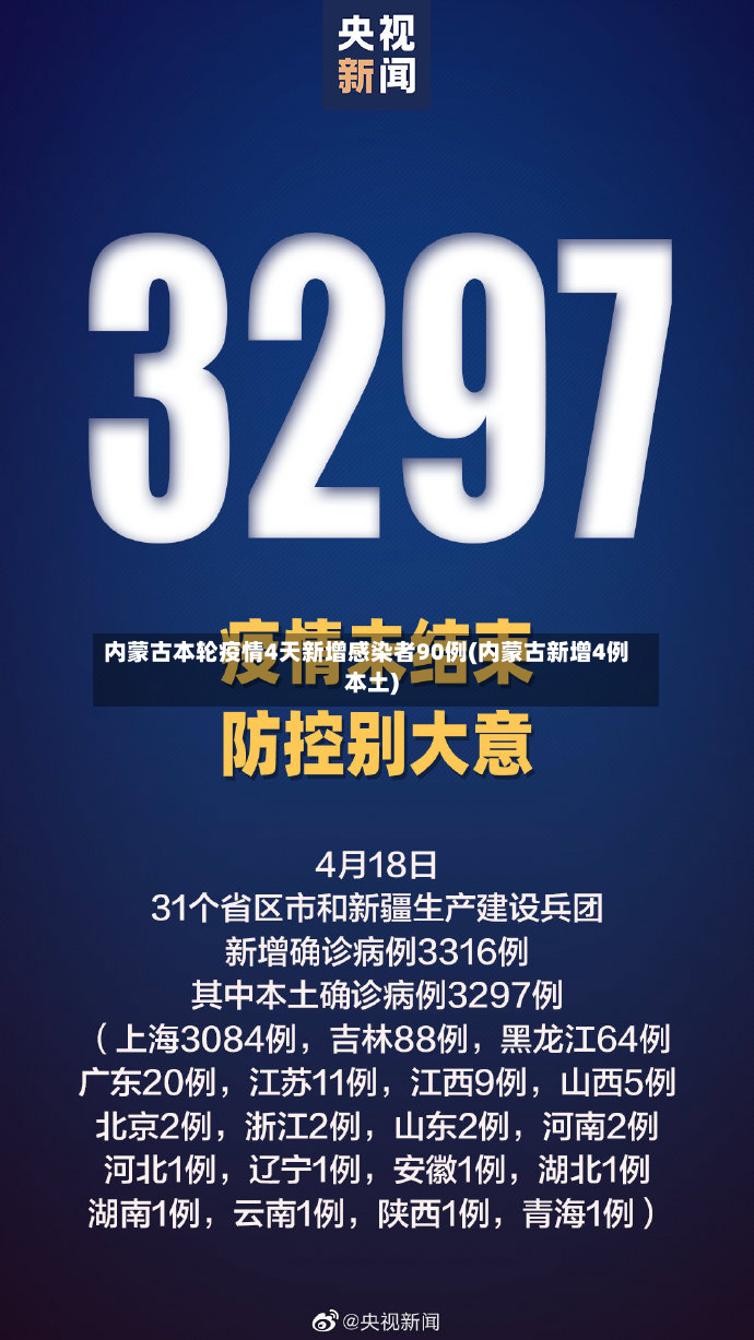 内蒙古本轮疫情4天新增感染者90例(内蒙古新增4例本土)-第2张图片