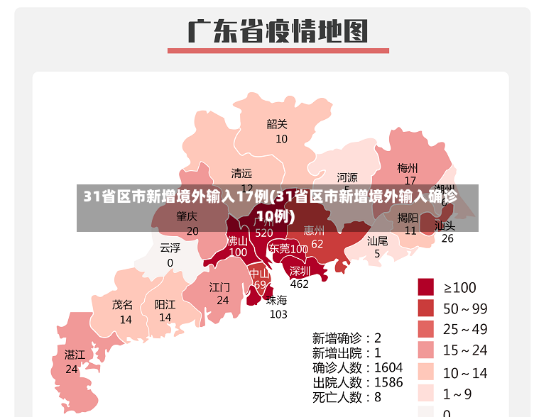 31省区市新增境外输入17例(31省区市新增境外输入确诊10例)