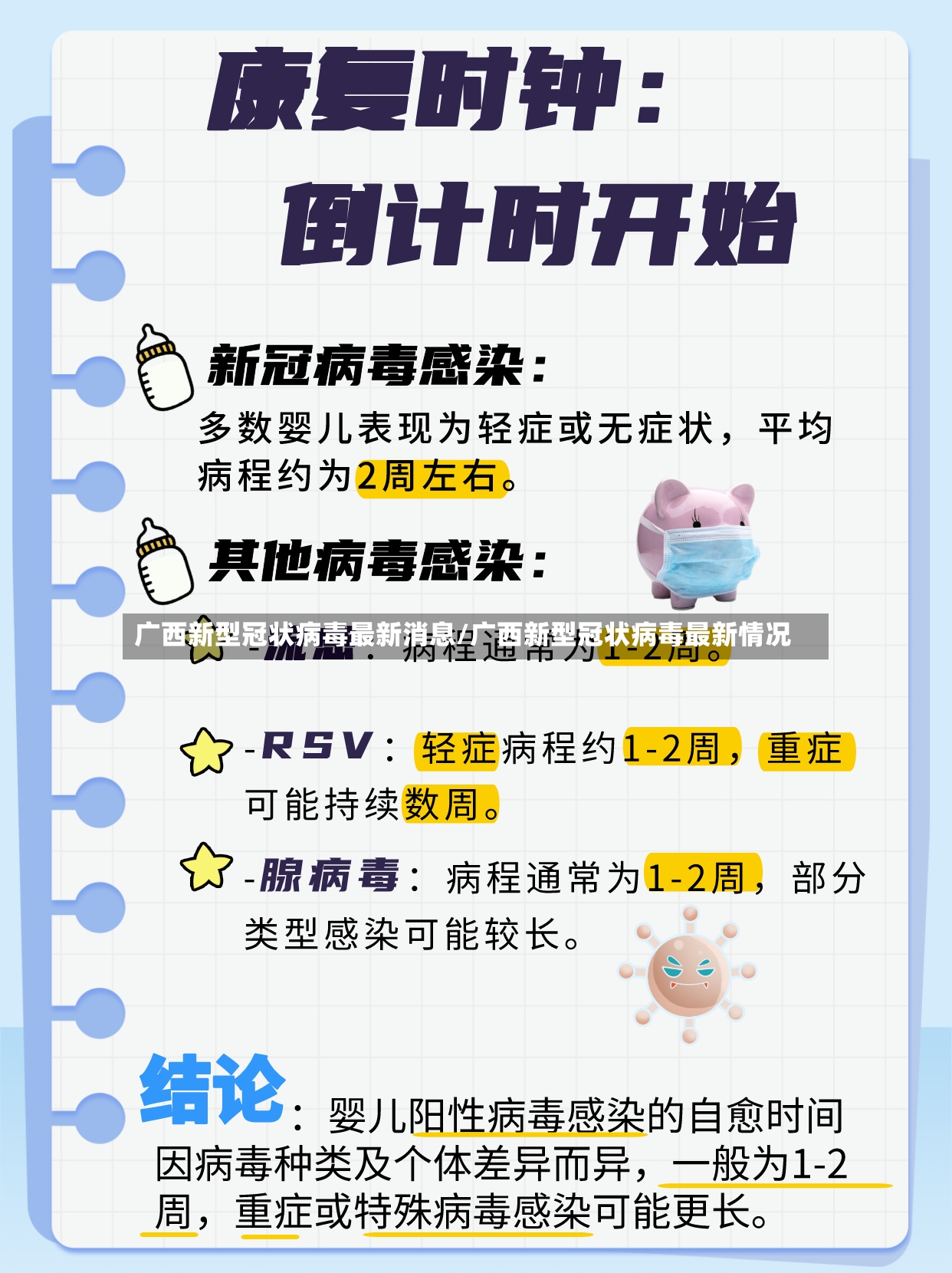 广西新型冠状病毒最新消息/广西新型冠状病毒最新情况-第3张图片