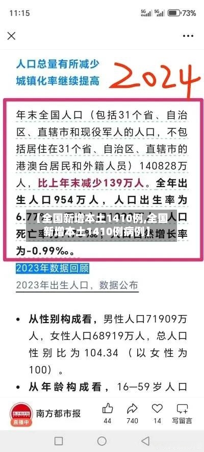 【全国新增本土1410例,全国新增本土1410例病例】-第3张图片