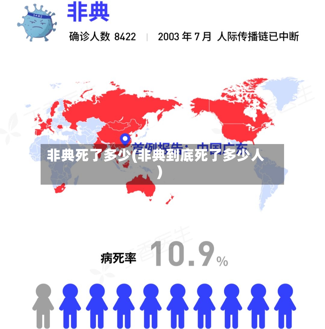 非典死了多少(非典到底死了多少人)-第3张图片