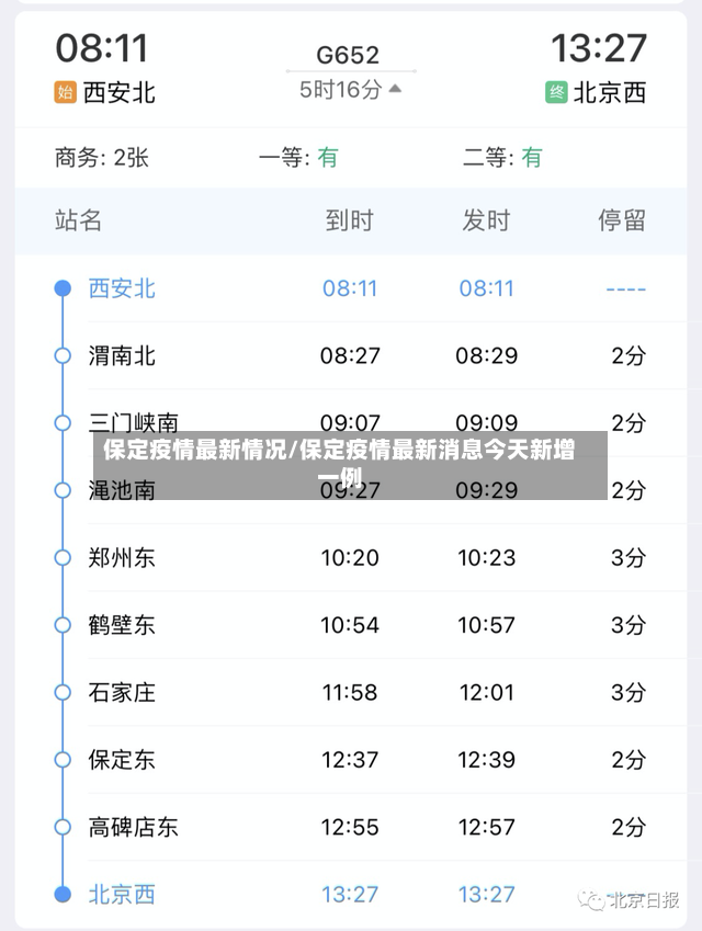 保定疫情最新情况/保定疫情最新消息今天新增一例