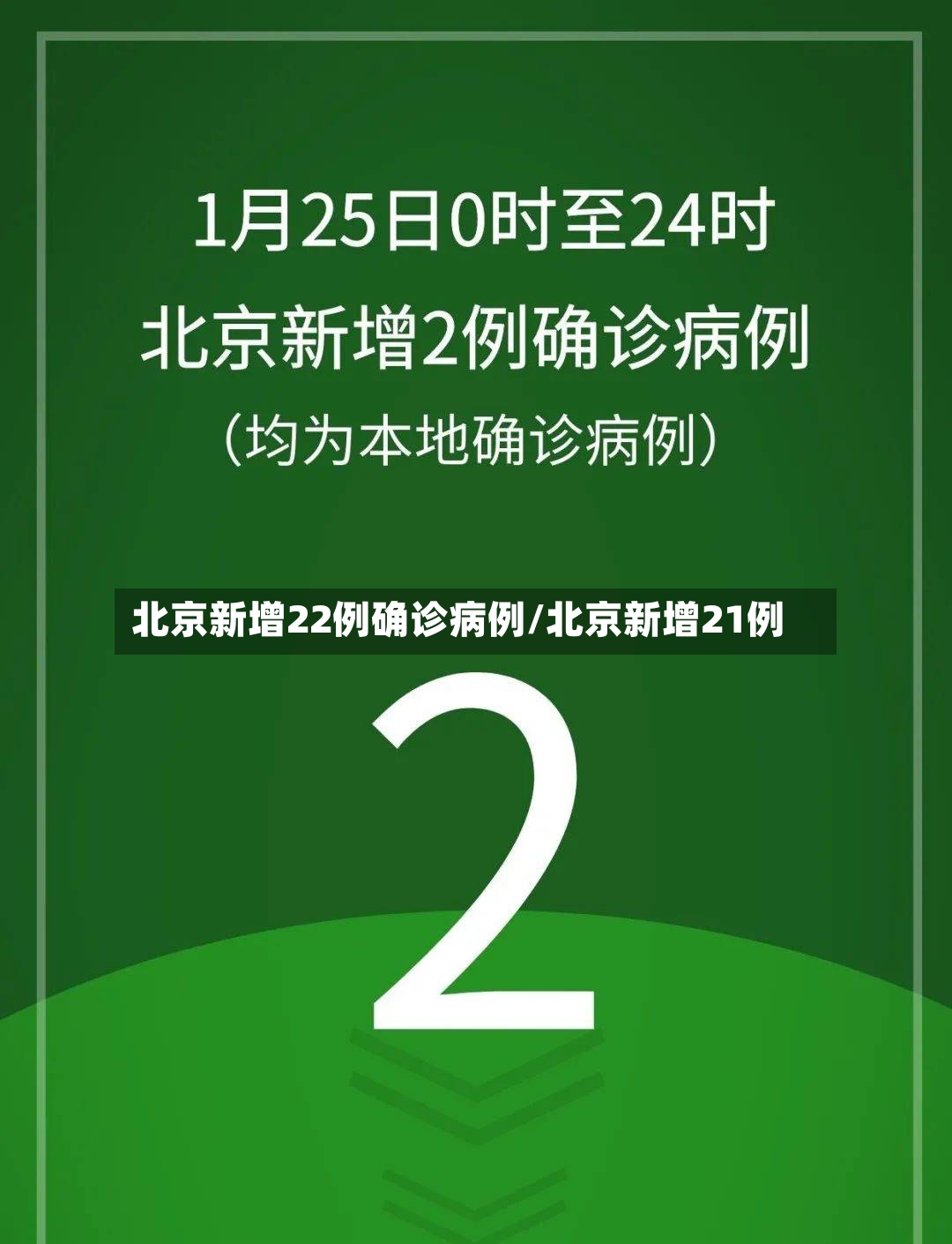 北京新增22例确诊病例/北京新增21例-第2张图片