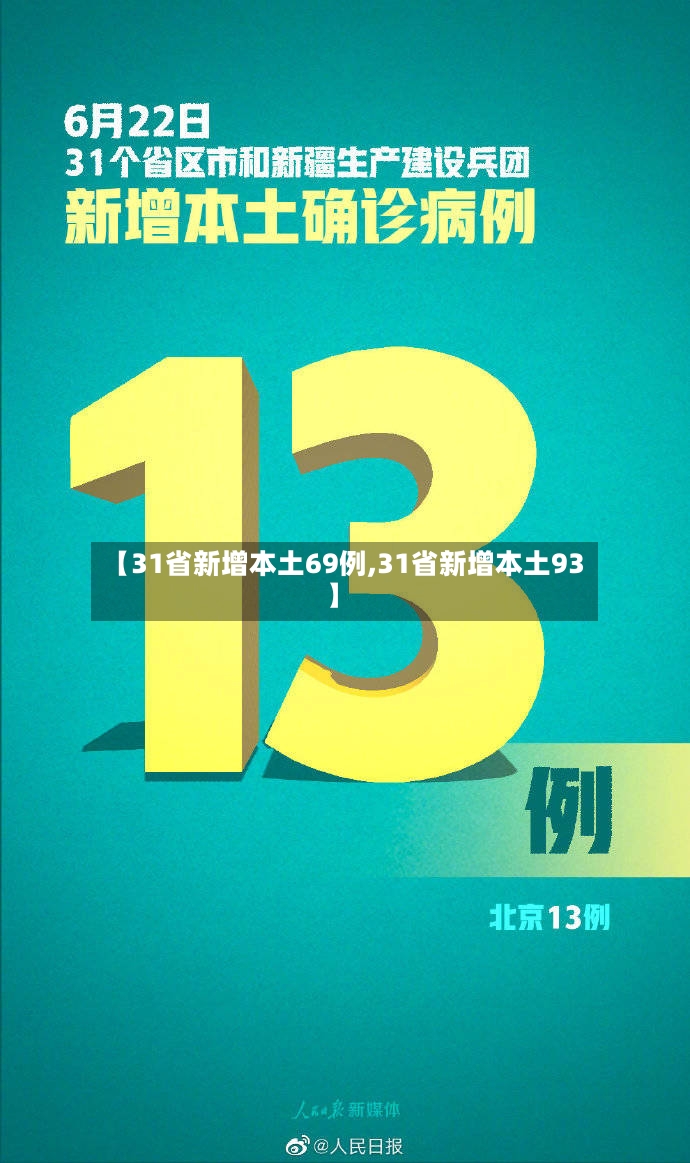 【31省新增本土69例,31省新增本土93】-第2张图片