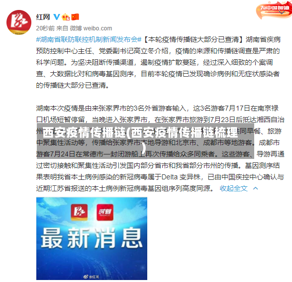 西安疫情传播链(西安疫情传播链梳理)-第3张图片