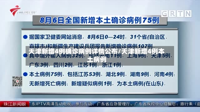 天津新增4例确诊病例详情公布/天津新增4例本土病例-第2张图片
