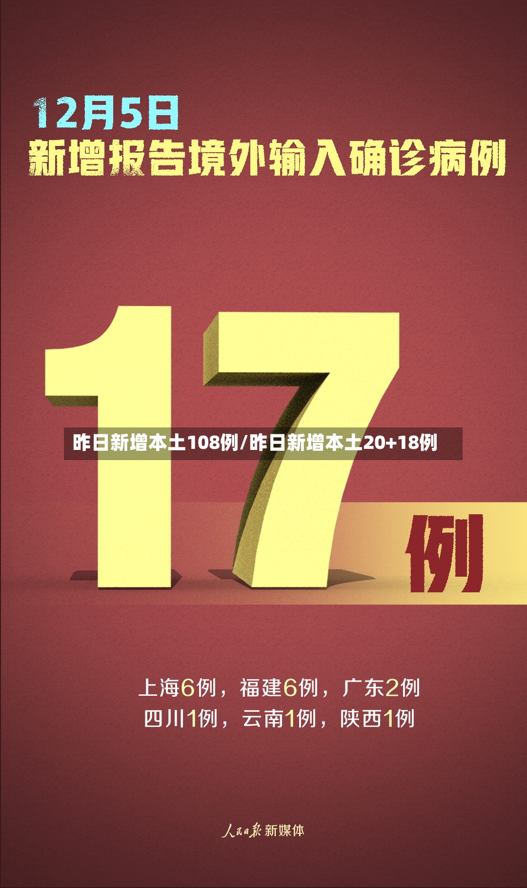 昨日新增本土108例/昨日新增本土20+18例-第3张图片