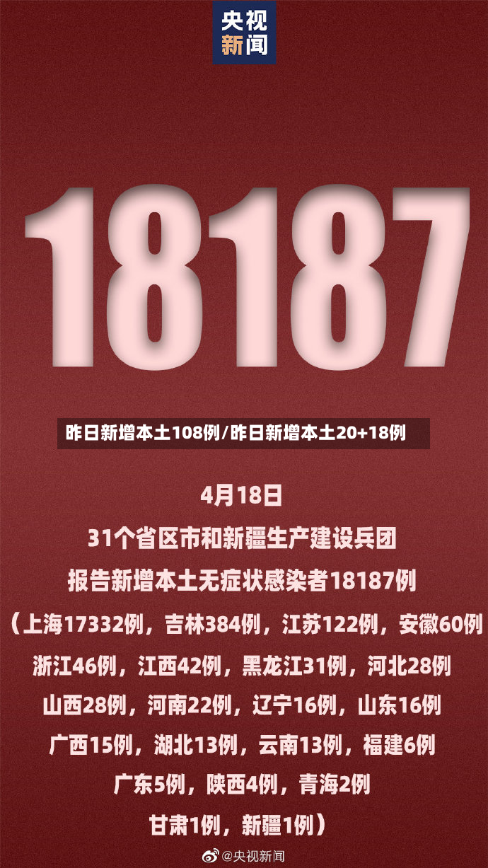 昨日新增本土108例/昨日新增本土20+18例-第2张图片