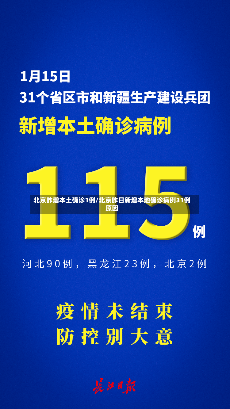 北京昨增本土确诊1例/北京昨日新增本地确诊病例31例原因