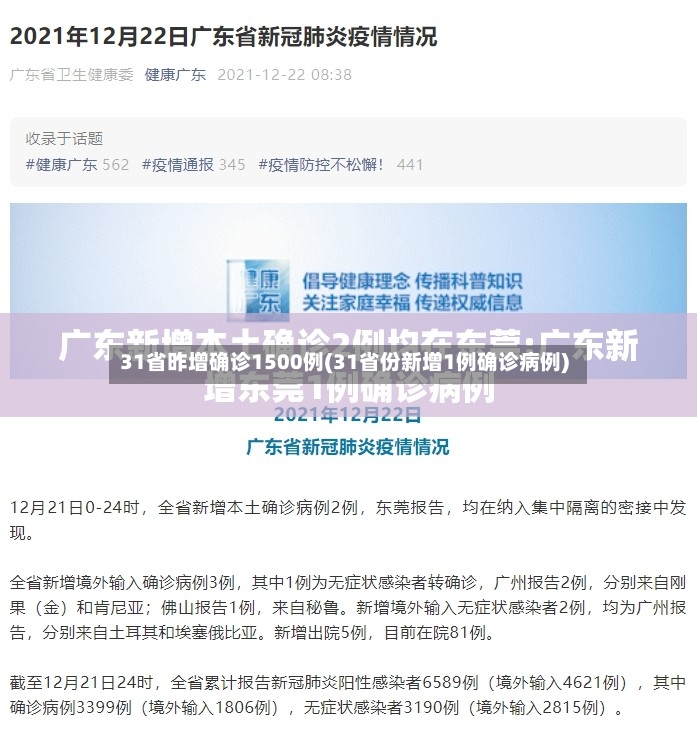 31省昨增确诊1500例(31省份新增1例确诊病例)