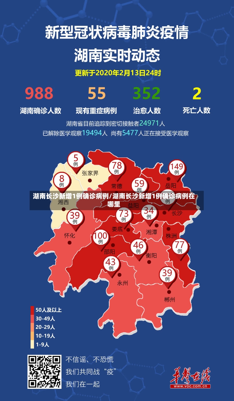 湖南长沙新增1例确诊病例/湖南长沙新增1例确诊病例在哪里