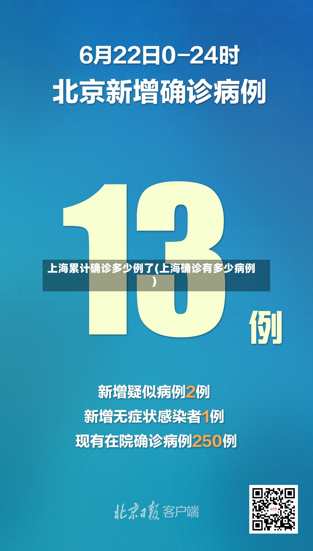 上海累计确诊多少例了(上海确诊有多少病例)