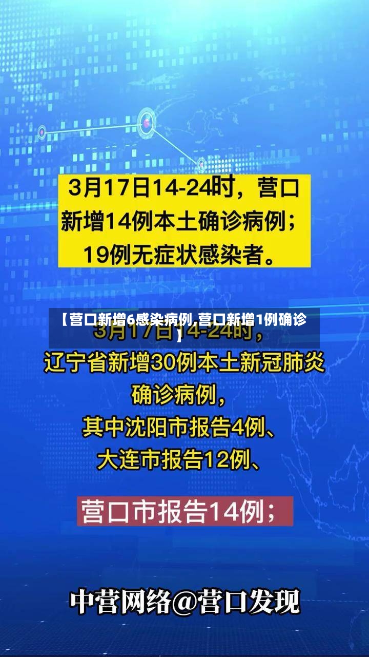 【营口新增6感染病例,营口新增1例确诊】