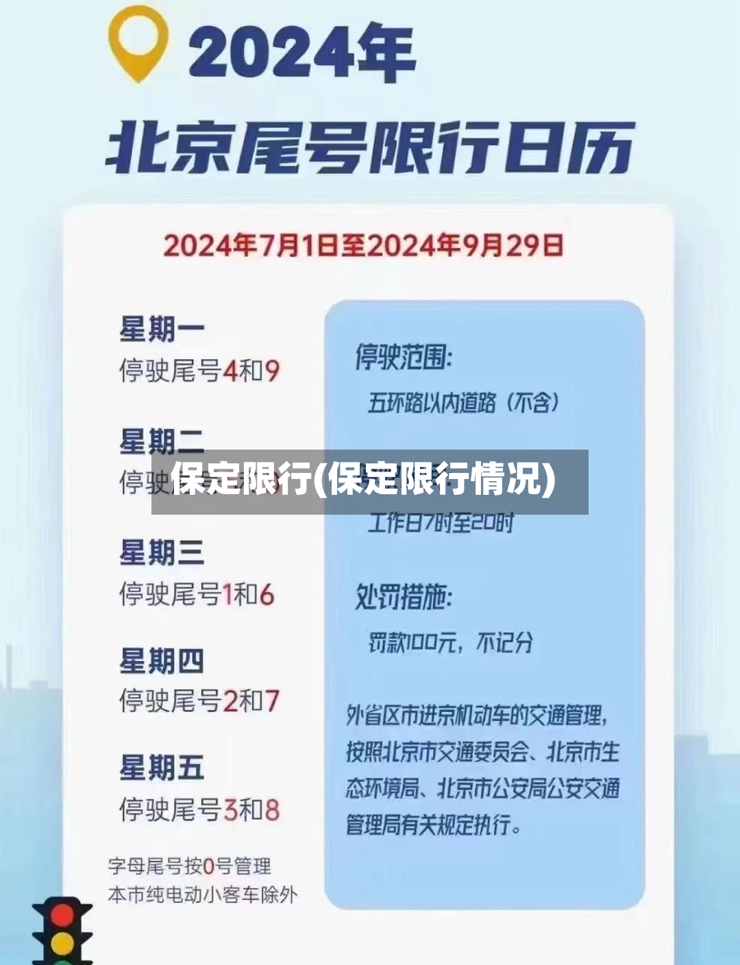 保定限行(保定限行情况)-第2张图片