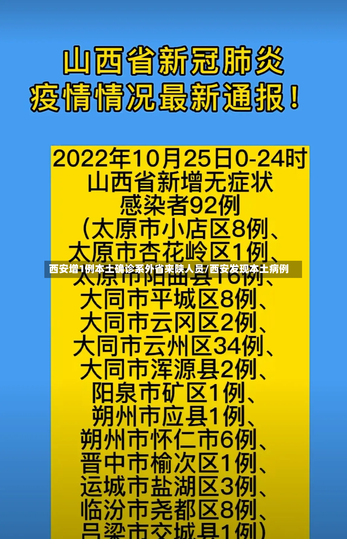 西安增1例本土确诊系外省来陕人员/西安发现本土病例