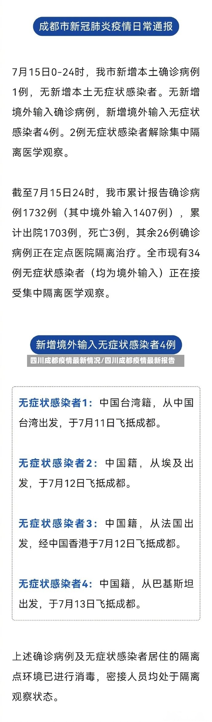 四川成都疫情最新情况/四川成都疫情最新报告