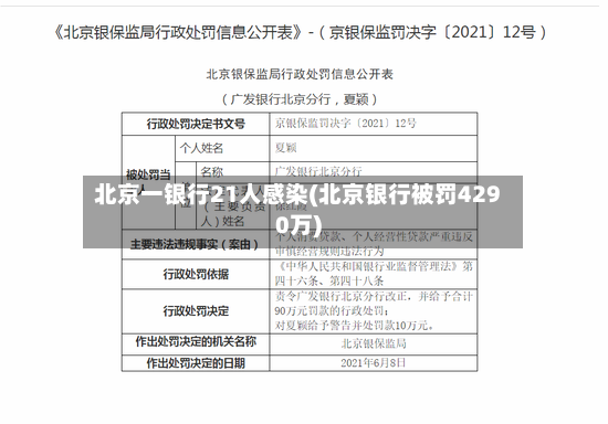 北京一银行21人感染(北京银行被罚4290万)-第3张图片