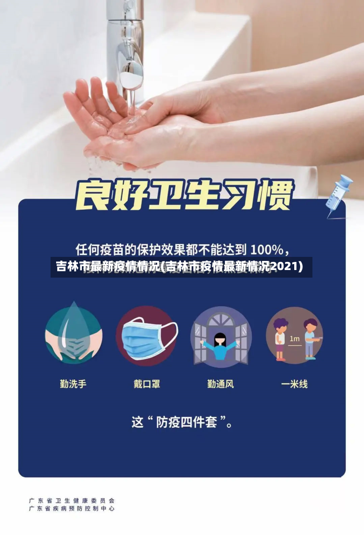 吉林市最新疫情情况(吉林市疫情最新情况2021)-第2张图片