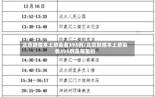 北京新增本土感染者395例/北京新增本土感染者395例是哪里的-第3张图片