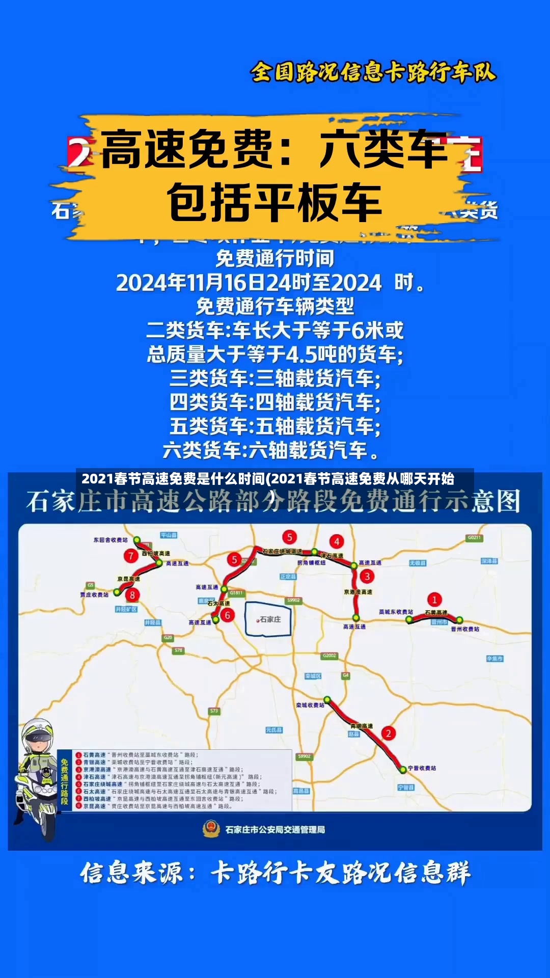 2021春节高速免费是什么时间(2021春节高速免费从哪天开始)-第2张图片