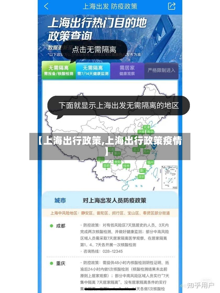 【上海出行政策,上海出行政策疫情】-第2张图片