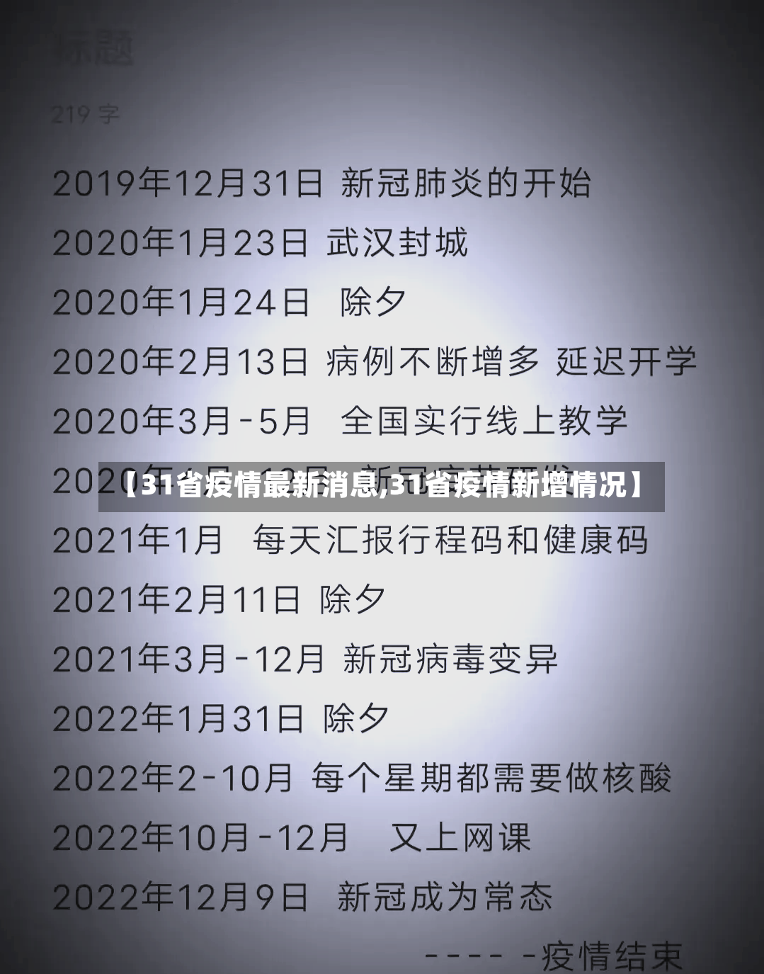 【31省疫情最新消息,31省疫情新增情况】