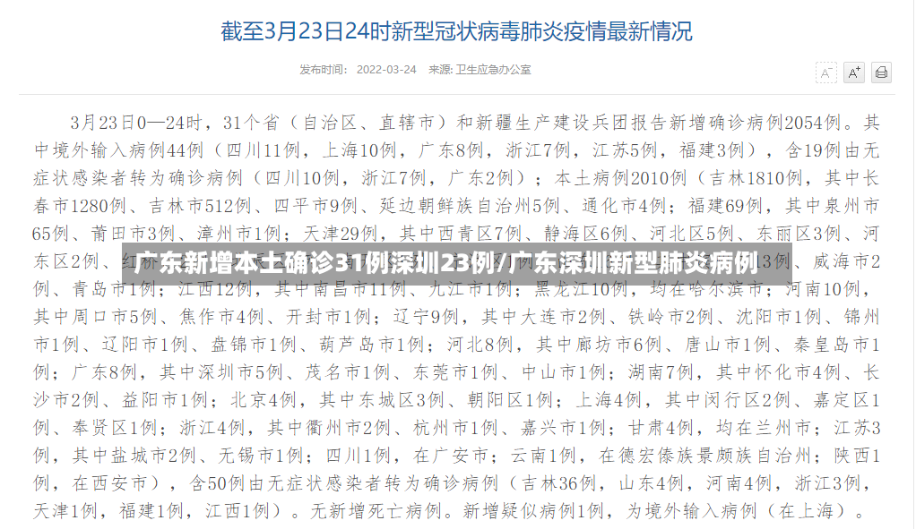 广东新增本土确诊31例深圳23例/广东深圳新型肺炎病例-第2张图片
