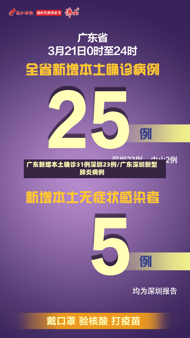 广东新增本土确诊31例深圳23例/广东深圳新型肺炎病例