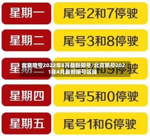 北京限号2022年8月最新限号/北京限号2021年4月最新限号区域-第3张图片