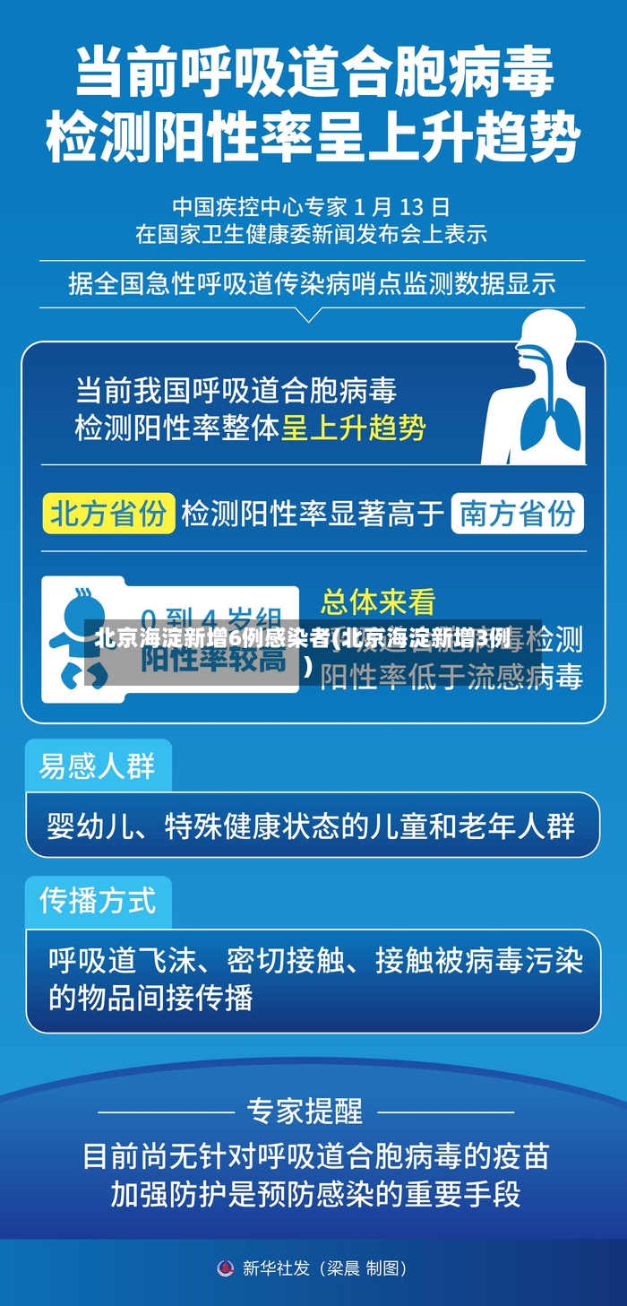 北京海淀新增6例感染者(北京海淀新增3例)