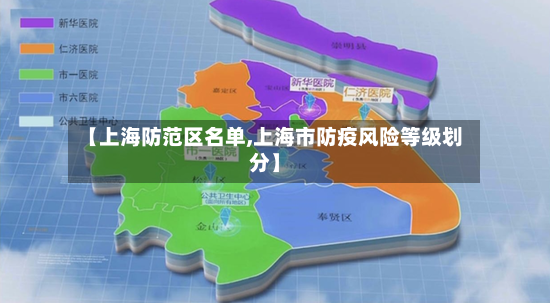 【上海防范区名单,上海市防疫风险等级划分】