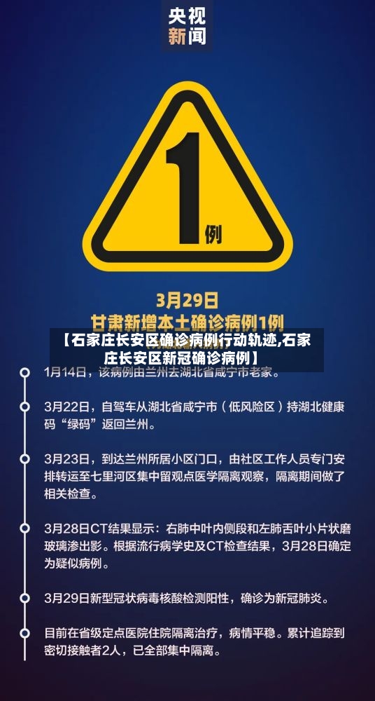 【石家庄长安区确诊病例行动轨迹,石家庄长安区新冠确诊病例】-第2张图片