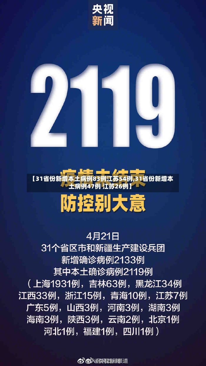 【31省份新增本土病例83例江苏54例,31省份新增本土病例47例 江苏26例】-第2张图片