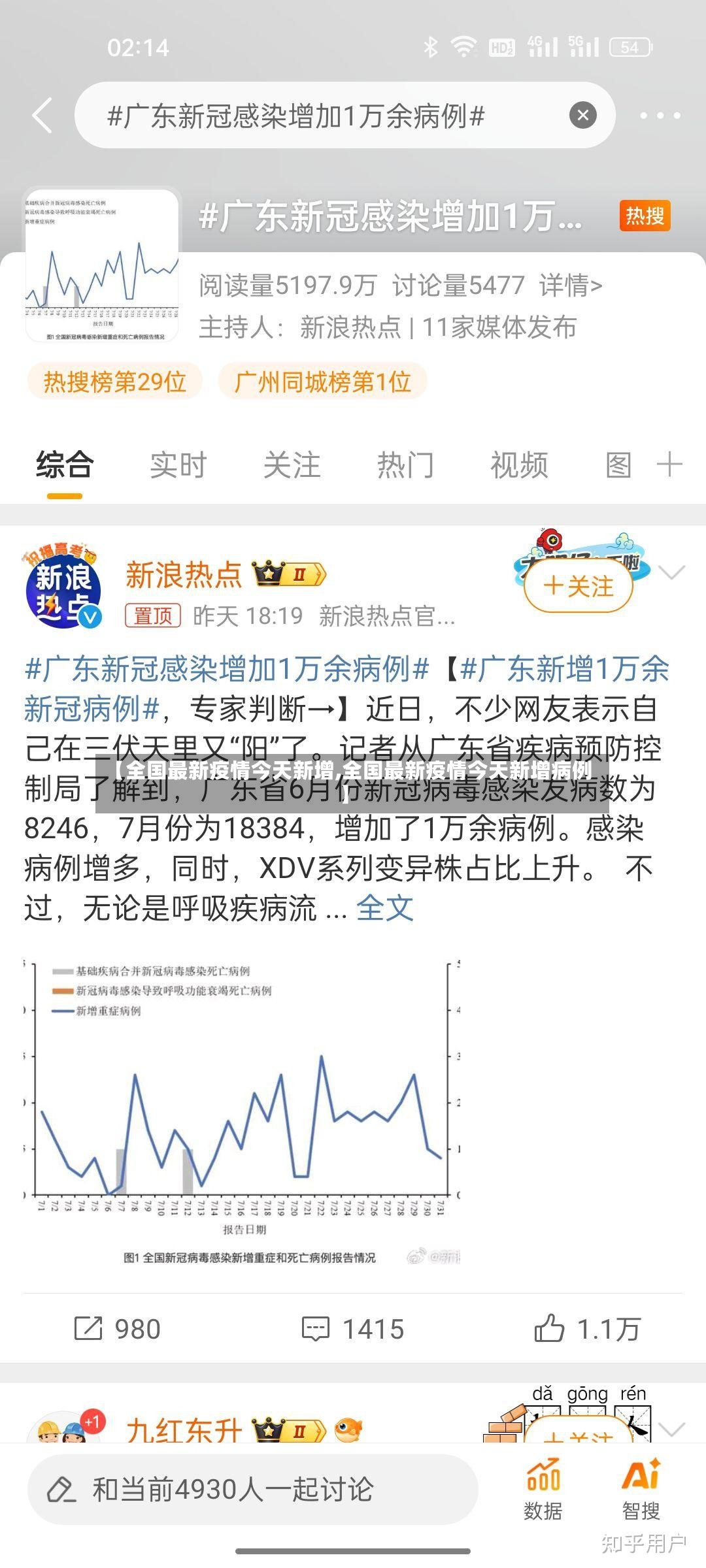 【全国最新疫情今天新增,全国最新疫情今天新增病例】-第3张图片
