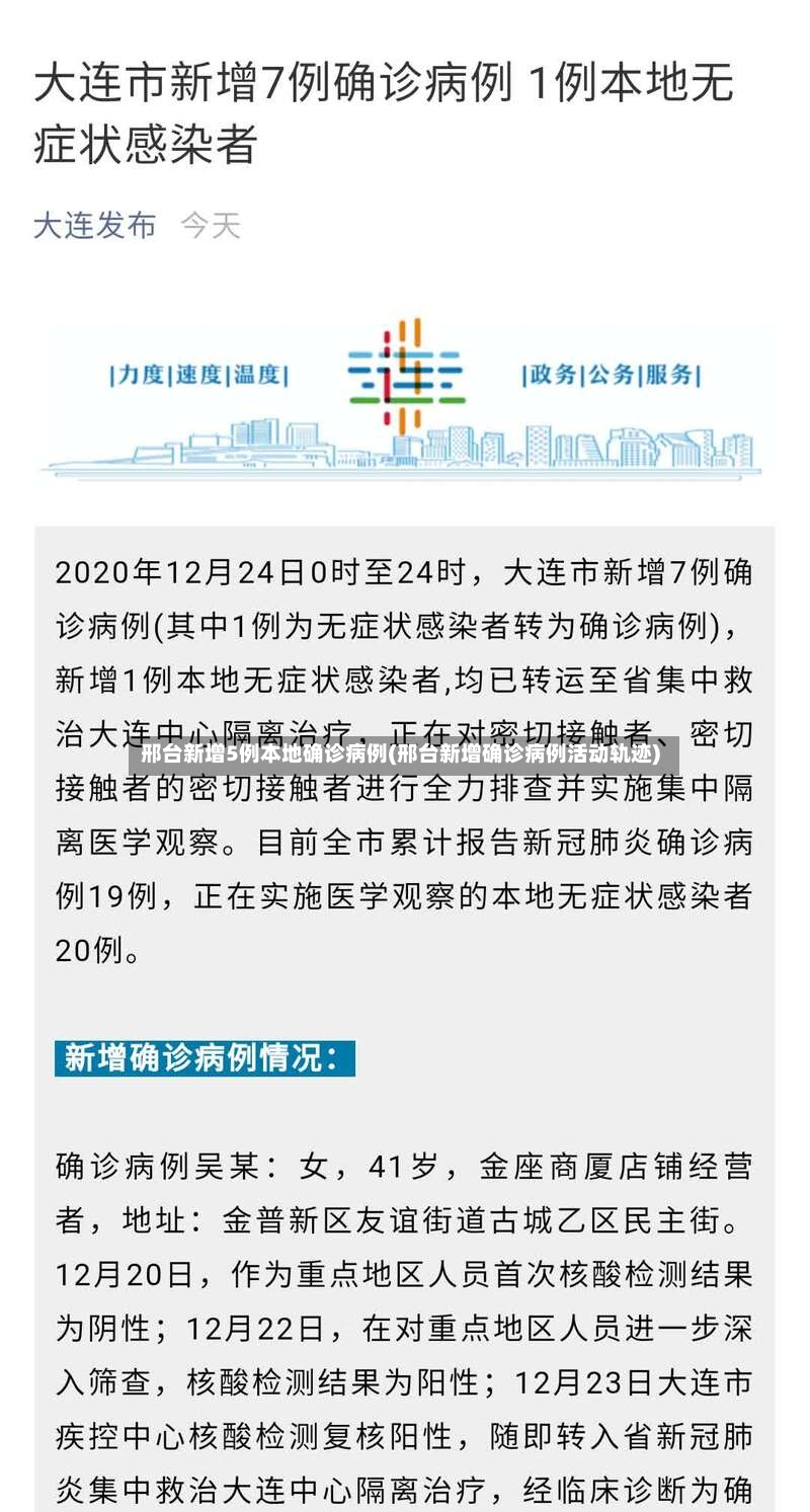 邢台新增5例本地确诊病例(邢台新增确诊病例活动轨迹)-第2张图片